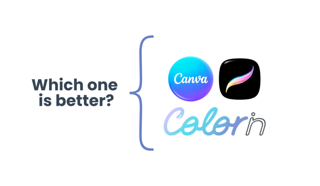 Comparison of coloring book creation tools: Colorin.ai, Canva, Illustrator, Procreate