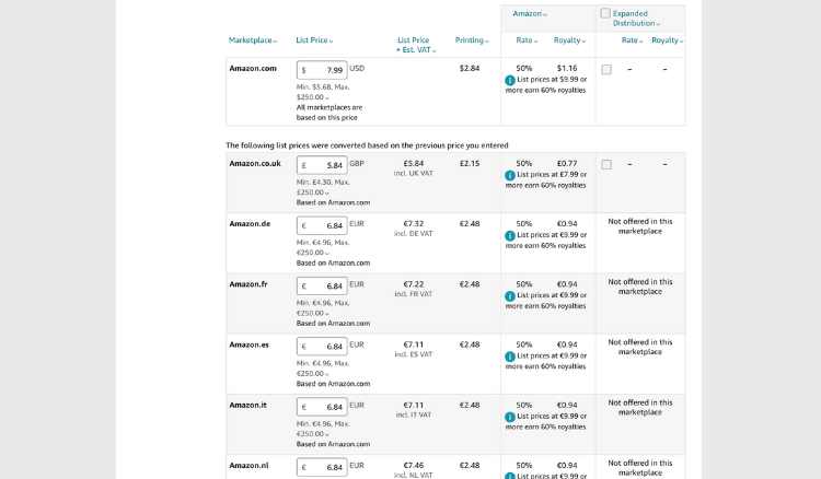 how to sell coloring books online – pricing strategies and product formats