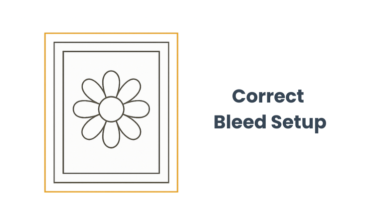Before and after example of coloring book dimensions and bleed setup